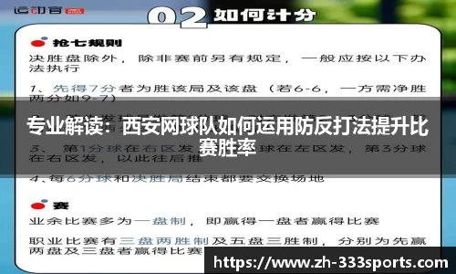 专业解读：西安网球队如何运用防反打法提升比赛胜率