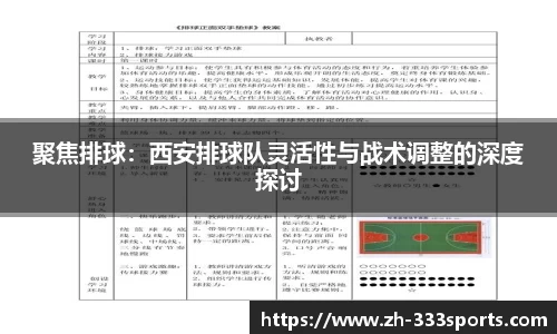 聚焦排球：西安排球队灵活性与战术调整的深度探讨
